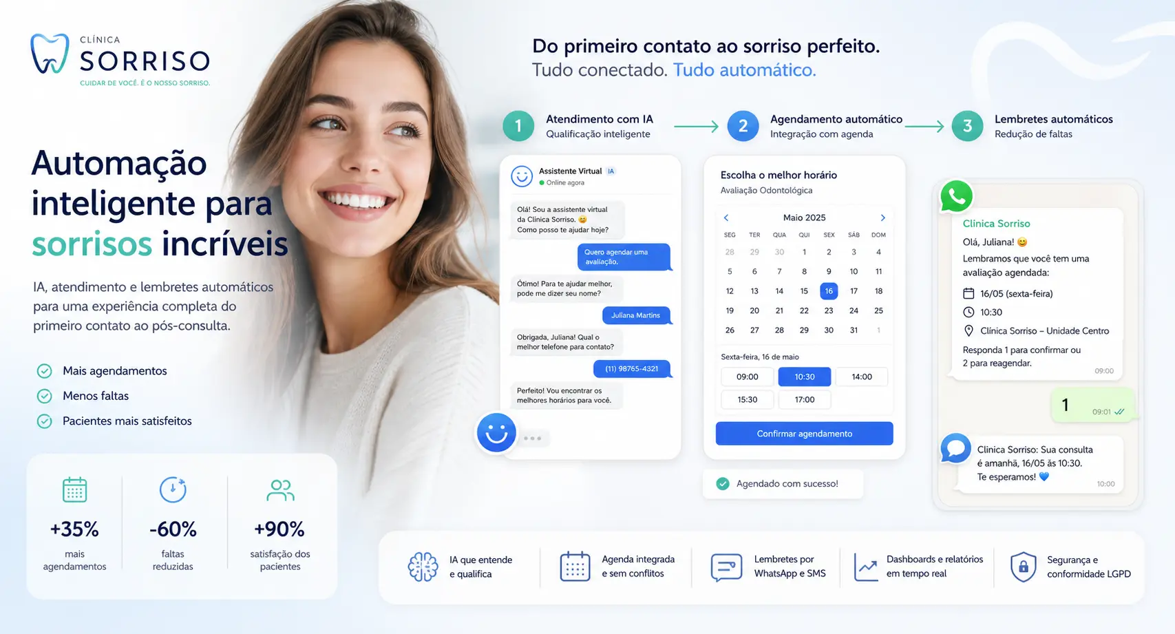 Clínica Sorriso